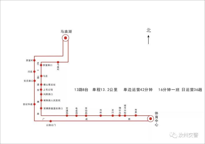 汝州新增三条免费公交线路 市民出行更加便捷(公交线路朝阳市民路口双拥) 汽修知识