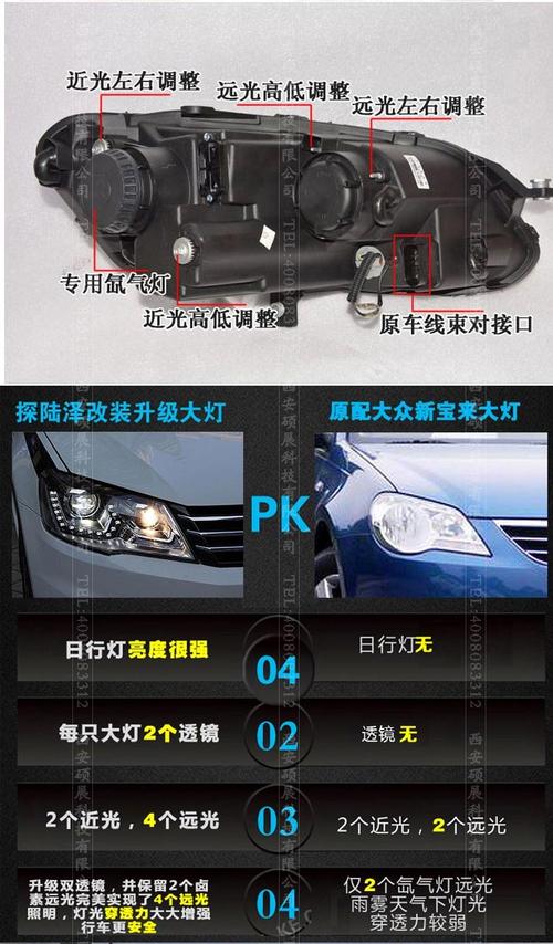 怎样才能避免(大灯灯泡车灯头灯汽车) 汽修知识