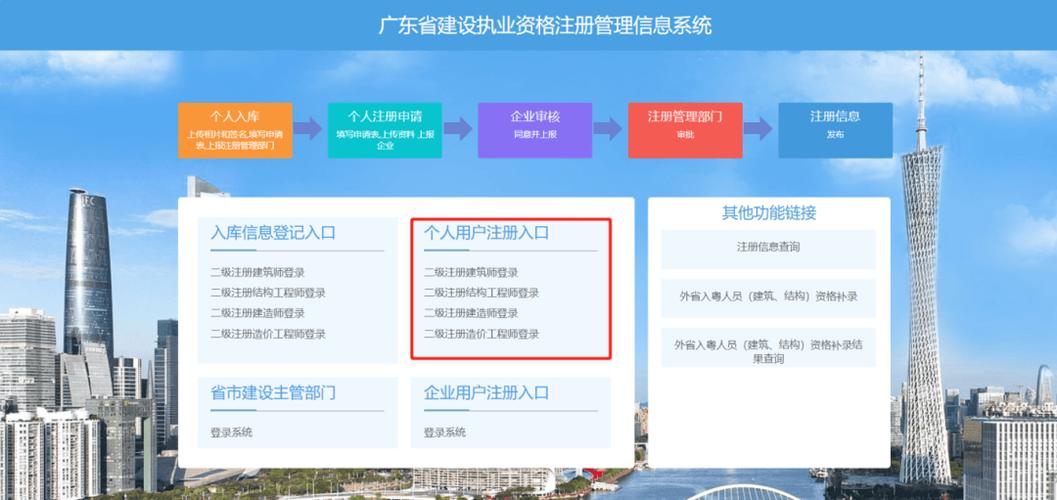 济宁二级建造师哪里报名 学类资讯