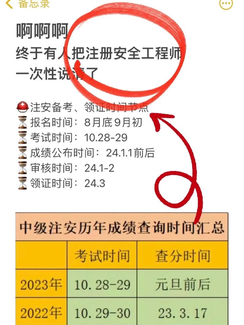 报考安全工程师需要多少钱 学类资讯