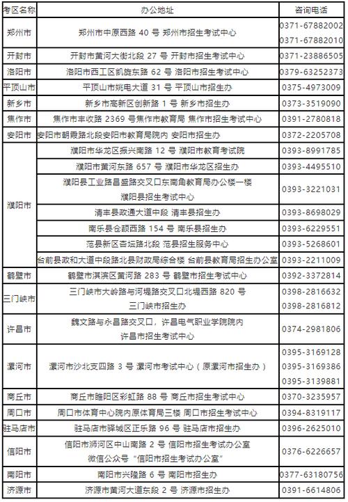 河南2023教师资格证报名时间 学类资讯