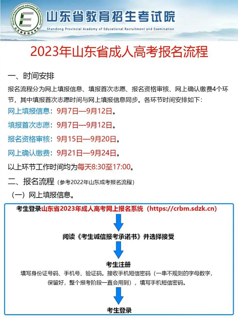 2023年成人高考春季报名时间是什么时候 学类资讯