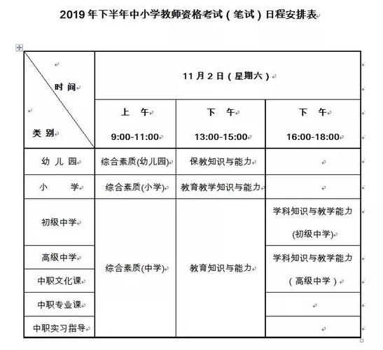 教师资格证小学音乐考什么 学类资讯