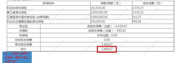 新能源专属车险落地半年“定价难赔付高”两大难题待解(新能源车险布局市场定价) 汽修知识