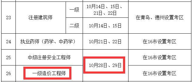 一级造价师2023年报名时间 学类资讯