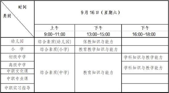 2023年下半年大专可以考小学教师资格证吗 学类资讯