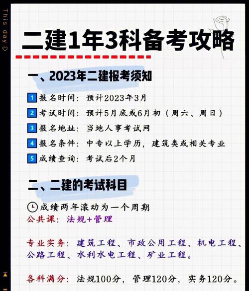 湖南二建2023年报名时间 学类资讯