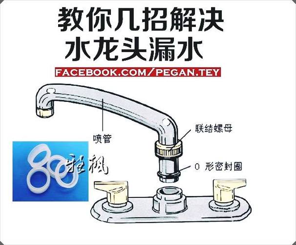 水龙头漏水怎么办？(漏水水龙头轴心修理拆卸) 汽修知识