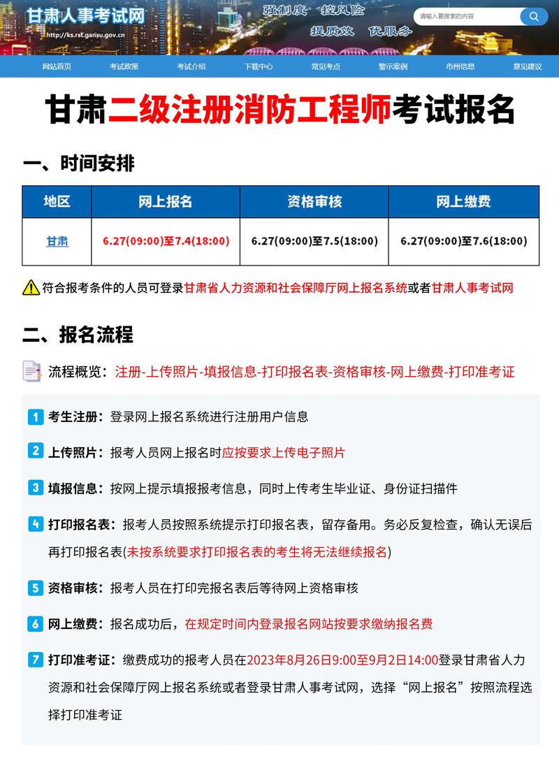 甘肃消防工程师考几门科目 学类资讯