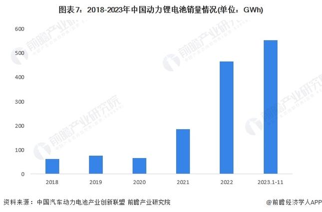 有效解决电动汽车动力性能不均衡问题(转矩能量电动汽车金融界损耗) 汽修知识