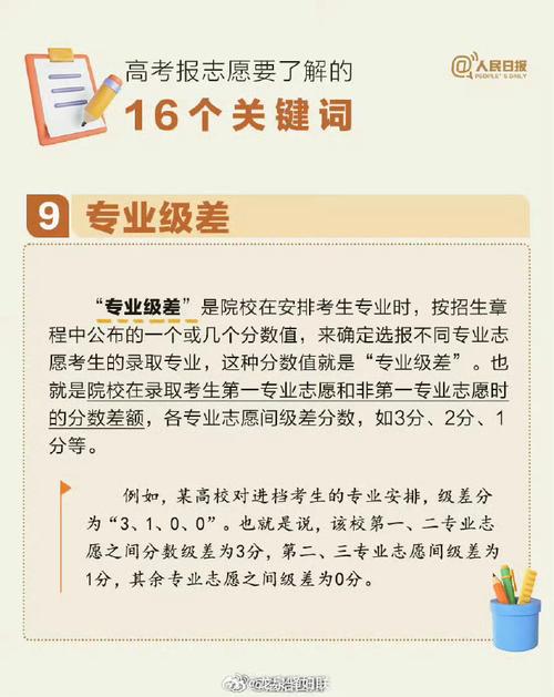 高考志愿填报是分数下来再报吗 学类资讯