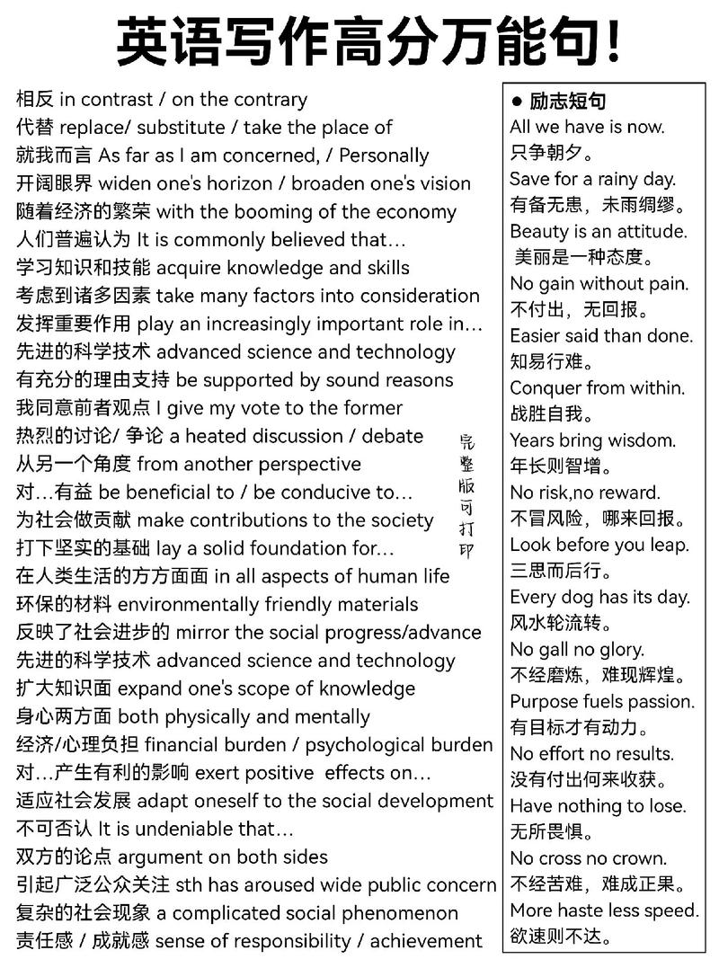 英语万能句型有哪些 学类资讯