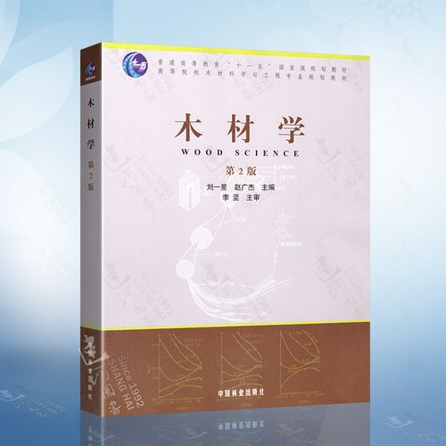 木材科学与工程专业课程有哪些 学类资讯