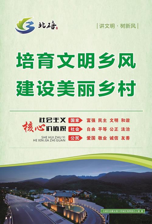 乡风文明与美丽乡村建设同向发力——宾川县乡风文明、美丽乡村建设的实践探索(群众垃圾农户农村乡村) 汽修知识