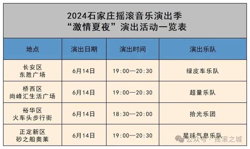 承德： 966866热燃统一客服热线正式启用啦(燃气都市报客服热线供热热力) 汽修知识