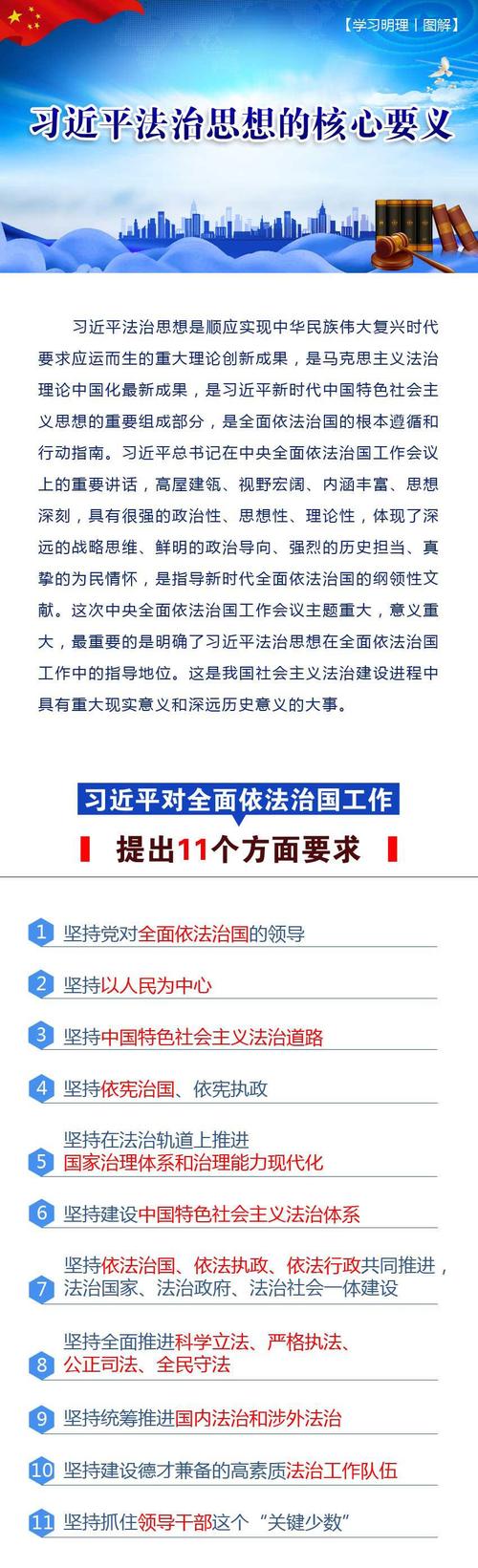 如何理解建设中国特色法治体系的重要意义 学类资讯