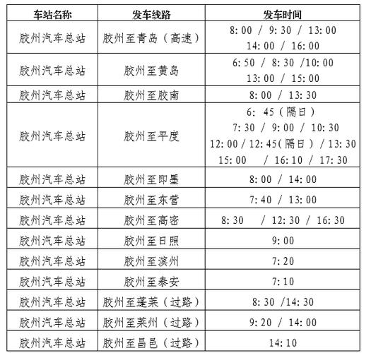 实名登记！今日起莱西市10条城乡公交线恢复运营(运行线路站点发车时间汽车总站) 汽修知识