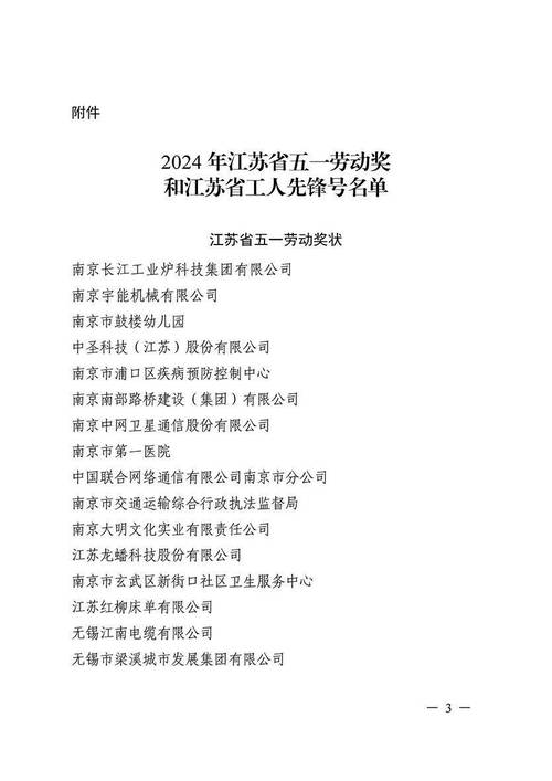 2019年江苏省五一劳动奖和工人先锋号推荐名单公示！徐州这些公司和个人上榜！(有限公司股份有限公司分公司集团有限公司班组) 汽修知识