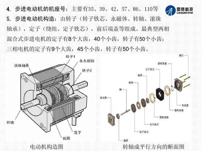 步进电机细分什么意思 学类资讯