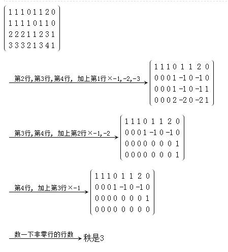 系数矩阵的秩怎么看 学类资讯