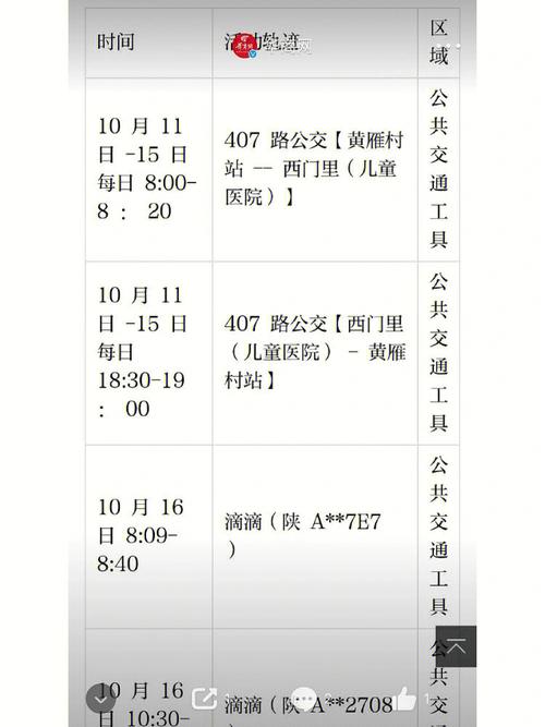 详细轨迹公布(青云长丰店镇天宫街道) 汽修知识