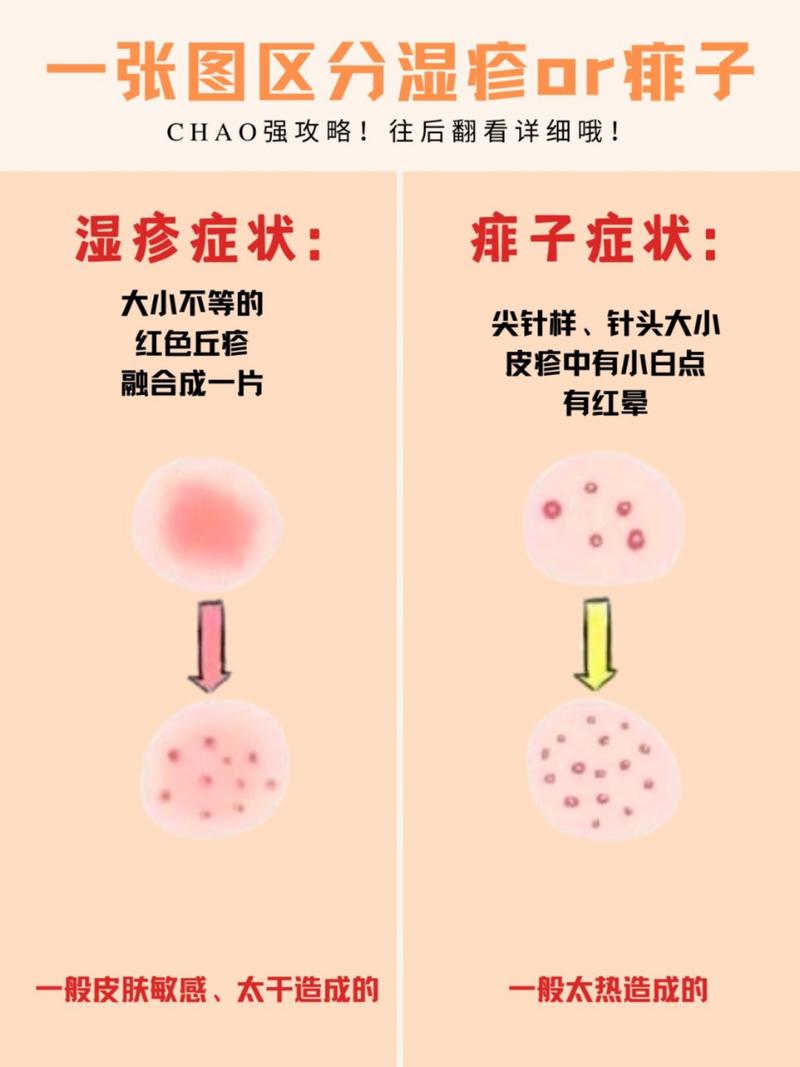 ここ和こちら的区别 学类资讯