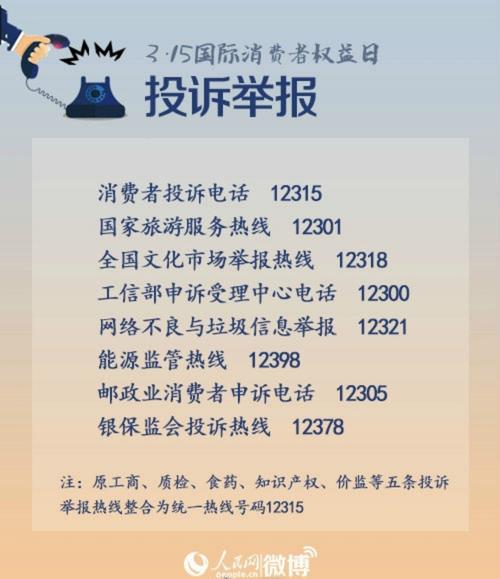助力消费者维权 12345在行动(市民热线维权工作人员投诉) 汽修知识