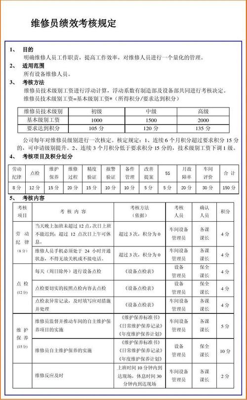 汽修店的员工绩效怎么设置，才是最优解？​(绩效疫情员工门店设置) 汽修知识