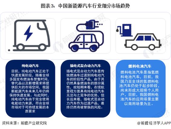 天博成汽车细分领域“小巨人”(东安汽车竞标急救车机油) 汽修知识