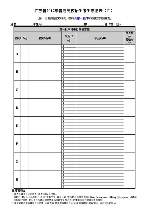 江苏高考八个志愿怎么填 学类资讯