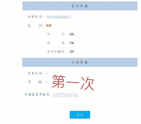 六级考两次会覆盖成绩吗 学类资讯