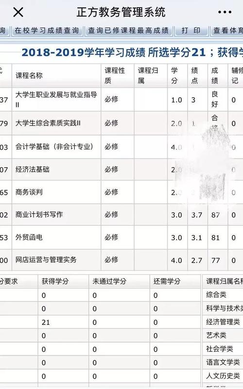 大学查成绩怎么看挂没挂科 学类资讯