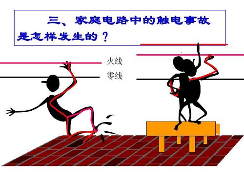 为什么电工都是慢性子？(都是慢性子电工跳闸北电) 汽修知识