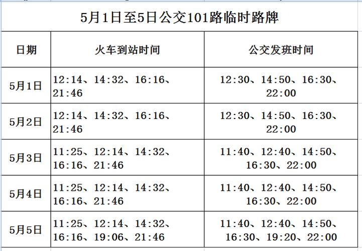 启东飞鹤公交复班公告(旅客客运站新报信息公交) 汽修知识