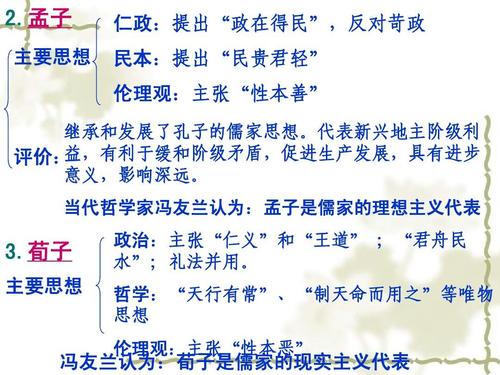 儒法道墨政治学说的主要内容分别是什么? 学类资讯