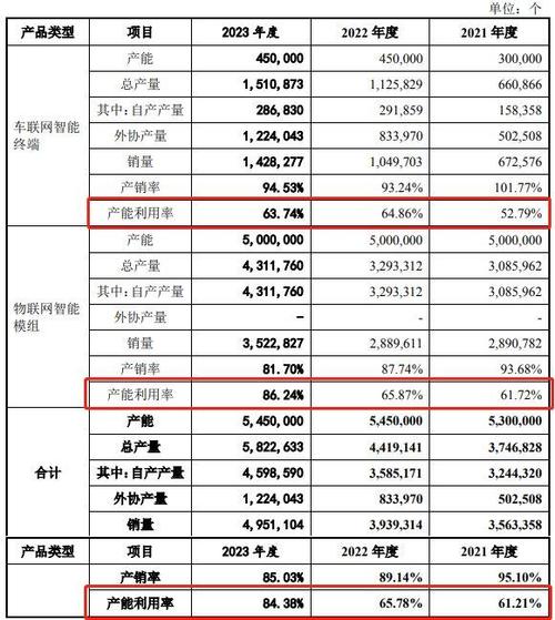 牛(福州人国家专利汽车万元误差) 汽修知识