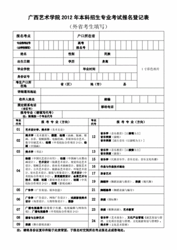 是否以相近专业报考怎么填 学类资讯