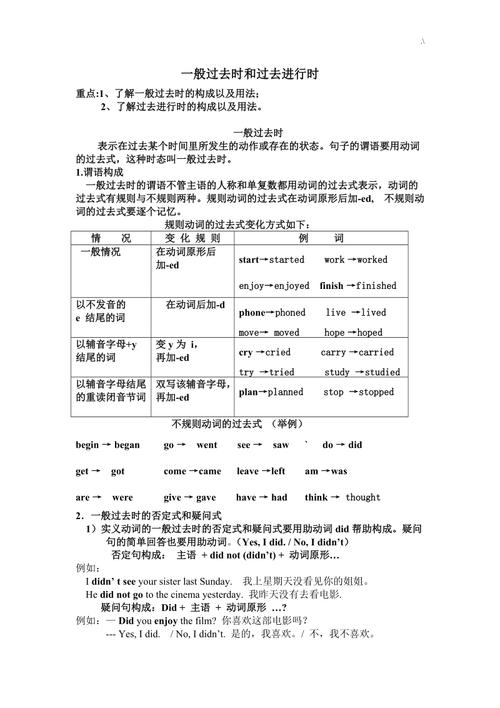 一般过去时和过去进行时的用法和区别 学类资讯