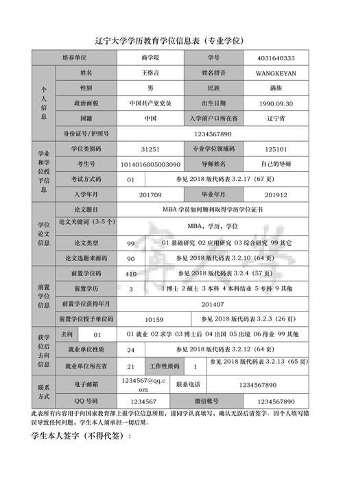 大专学位是什么意思怎么填 学类资讯