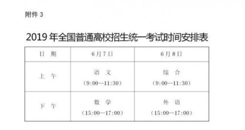 高考文理不分科什么时候开始 学类资讯