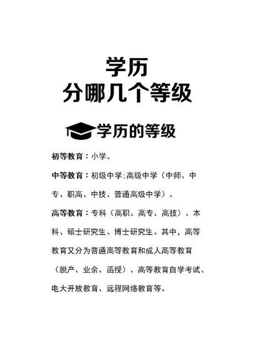 原始学历什么意思 学类资讯