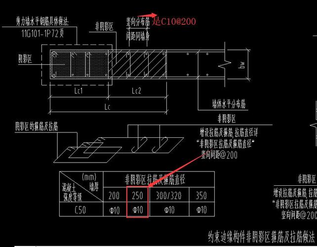 构造边缘和约束边缘的区别 学类资讯