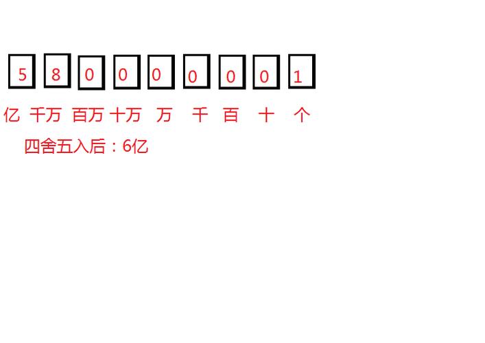 最大的9位数是什么 学类资讯