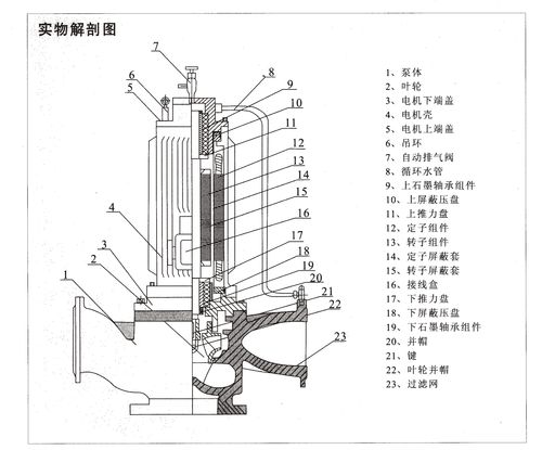 柴油加氢进料泵泵轴抱死原因分析及解决方案(抱死平衡转轴间隙进料) 汽修知识