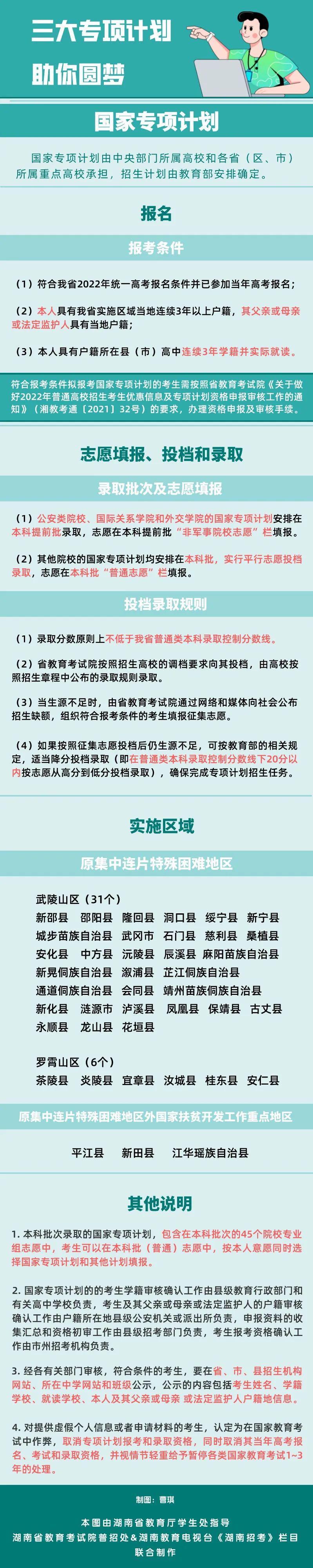 国家专项计划的报考条件是什么 学类资讯