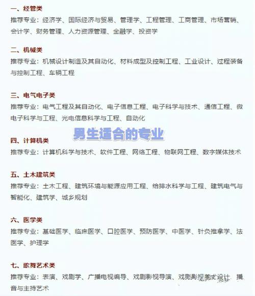 男生专科读会计专业好吗 学类资讯 男生专科读会计专业好吗 学类资讯
