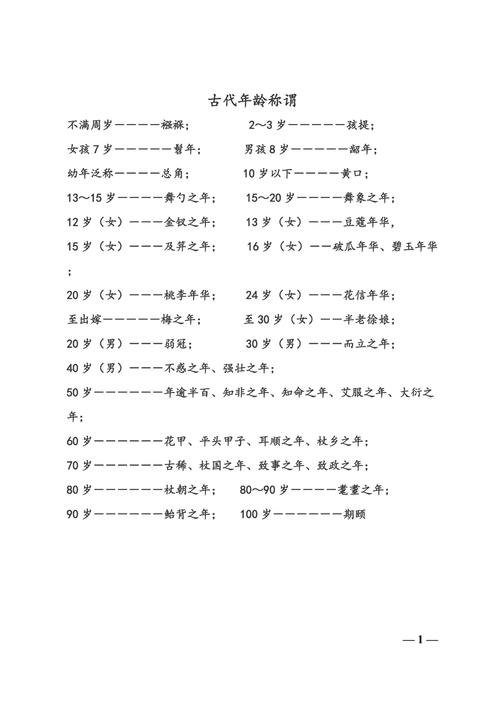 古代30岁叫什么 学类资讯