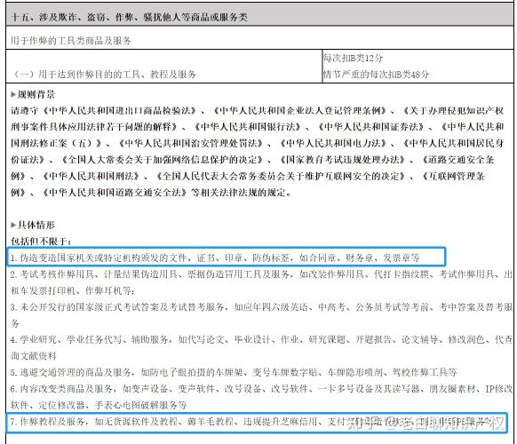 还在卖修图服务的商家请注意(排查服务违禁还在请注意) 汽修知识