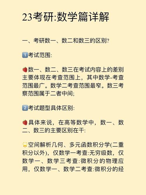 数学考研科目是什么? 学类资讯