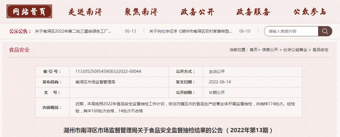 浙江省湖州市市场监督管理局抽检342批次食品 不合格13批次(南浔监督管理局不符合炒货食品) 汽修知识